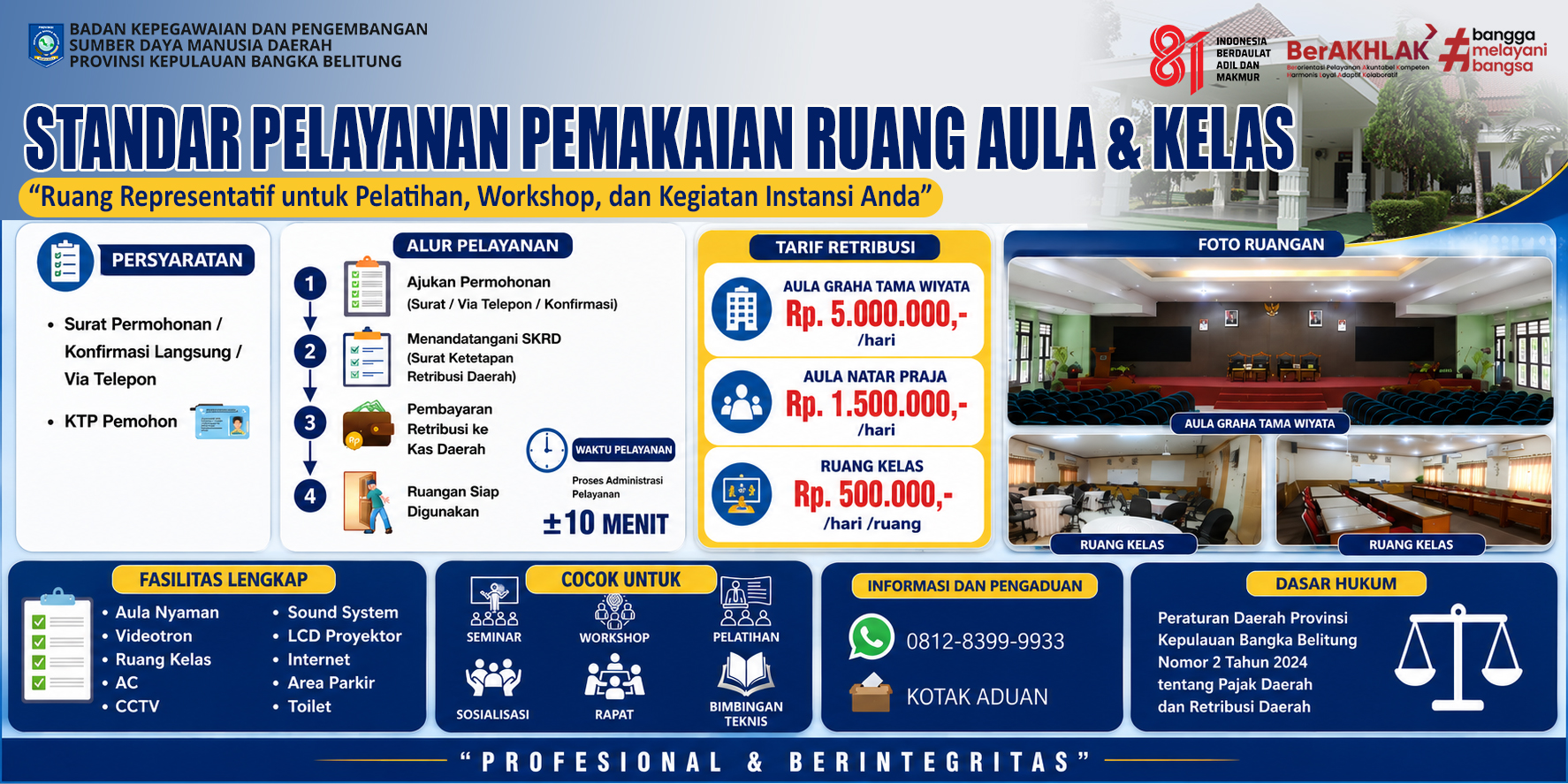 STANDAR PELAYANAN RETRIBUSI